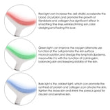 Micro Current Facial Device