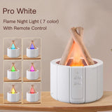 Sexyiness™ Mini Bonfire Diffuser