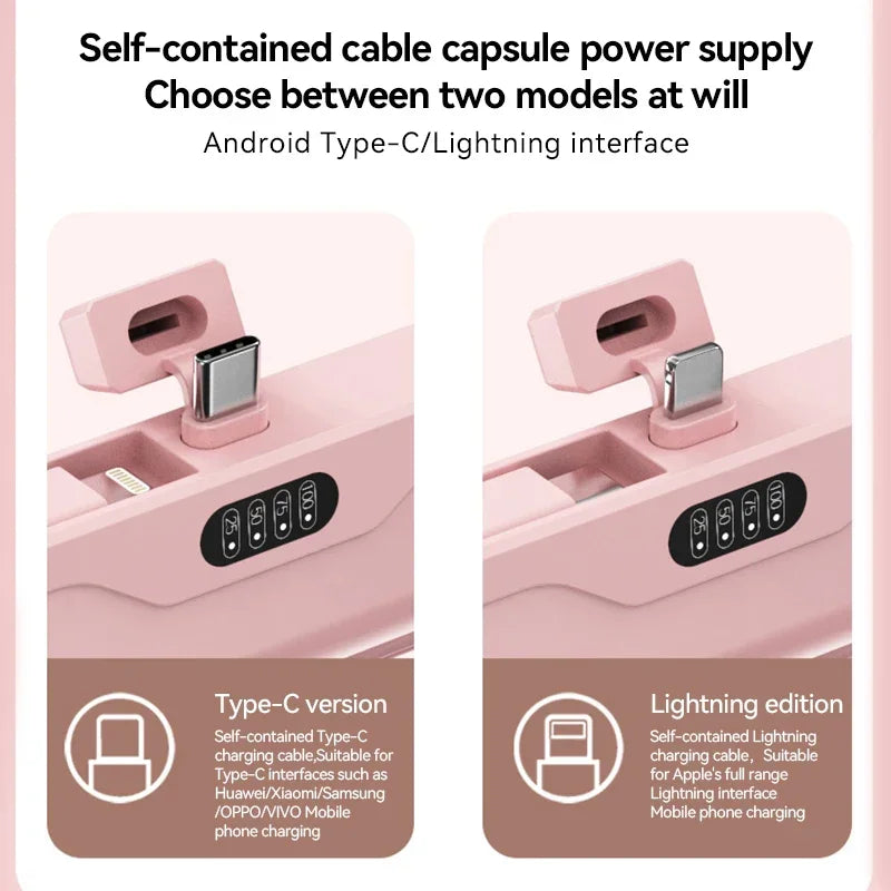 Sexyiness™ Mini Capsule Power Bank 10000 mAh for iPhone/ Type-c