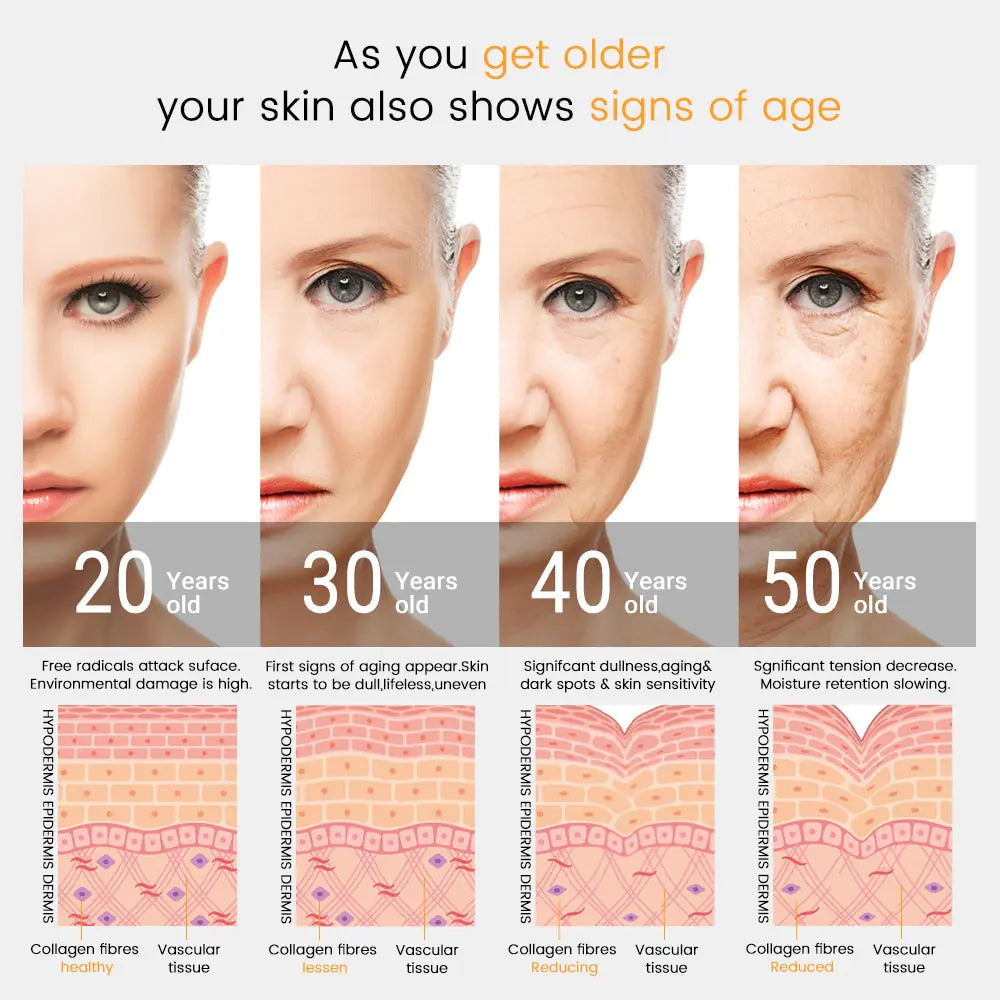 RevivePulse™ Beauty Wand